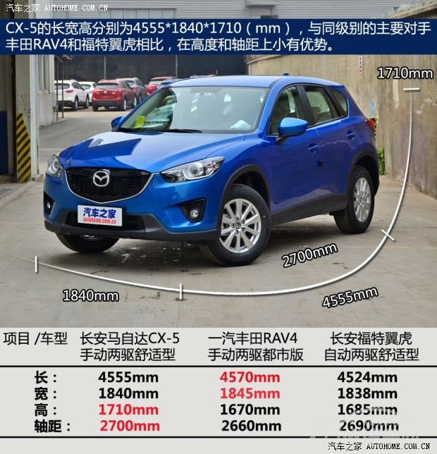 马自达长安马自达马自达CX-52013款 2.0L 手动两驱舒适型