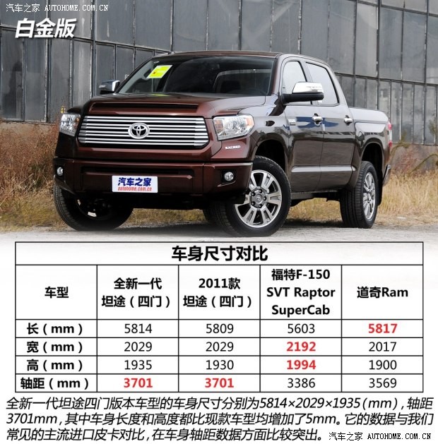 丰田丰田(进口)坦途2014款 5.7L 白金版