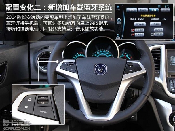 2014款长安逸动1.5T