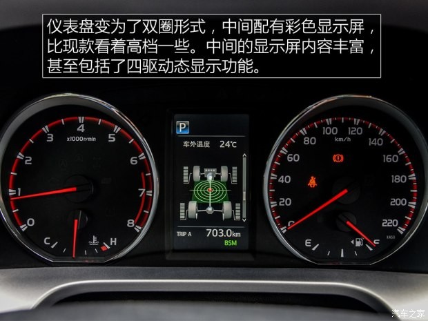 一汽丰田 一汽丰田RAV4 2016款 荣放 2.5L 自动四驱尊贵版