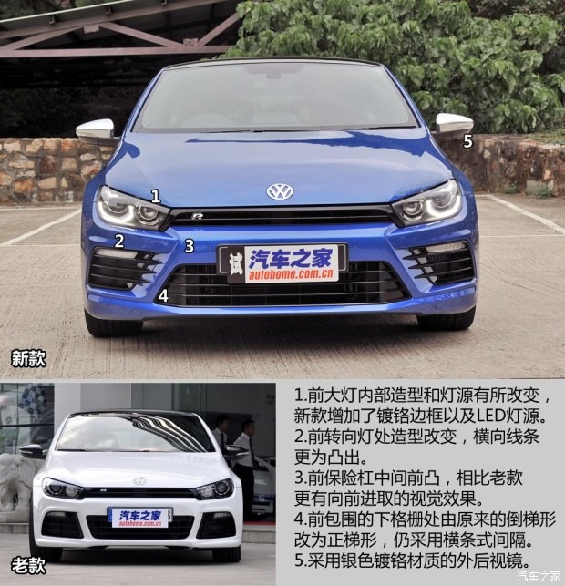 大众(进口) 尚酷 2015款  R 2.0TSI