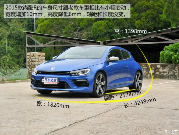 大众(进口) 尚酷 2015款  R 2.0TSI