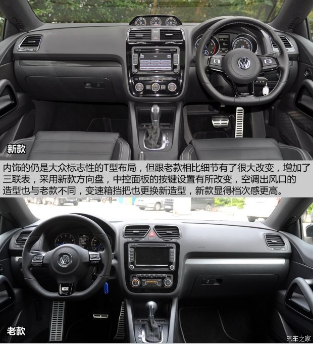 大众(进口) 尚酷 2015款  R 2.0TSI