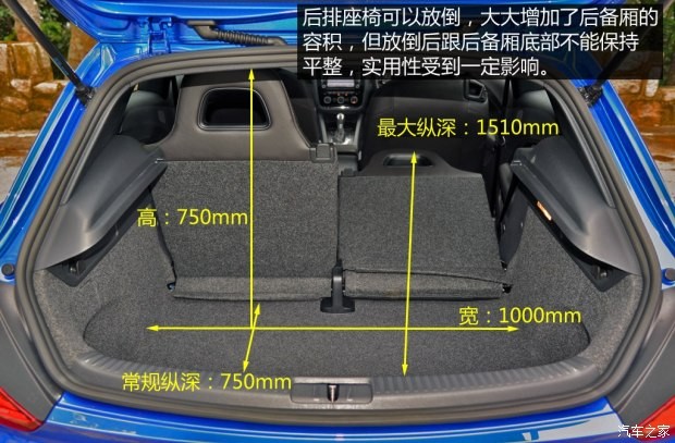 大众(进口) 尚酷 2015款  R 2.0TSI