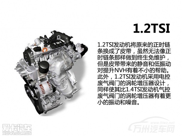 动力表现超出预期 爱卡试高尔夫1.2TSI