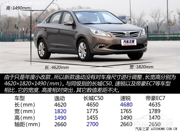 长安长安汽车逸动2014款 1.6L 手动尊贵型