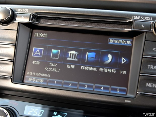 一汽丰田 一汽丰田RAV4 2015款 基本型