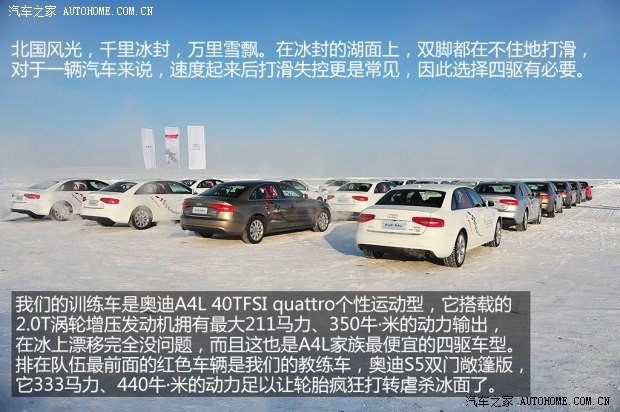 奥迪一汽-大众奥迪奥迪A4L2013款 40 TFSI quattro个性运动型