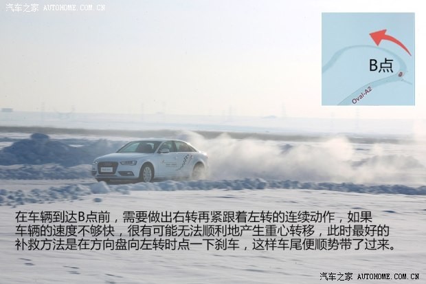 奥迪一汽-大众奥迪奥迪A4L2013款 40 TFSI quattro个性运动型